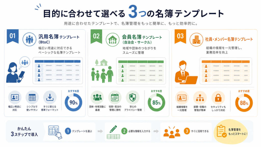 エクセル名簿テンプレート【無料ダウンロード】用途別3種類