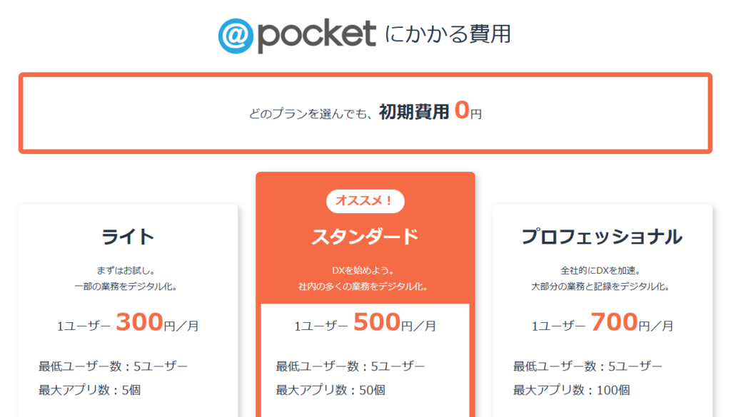 スモールスタートできる@pocket