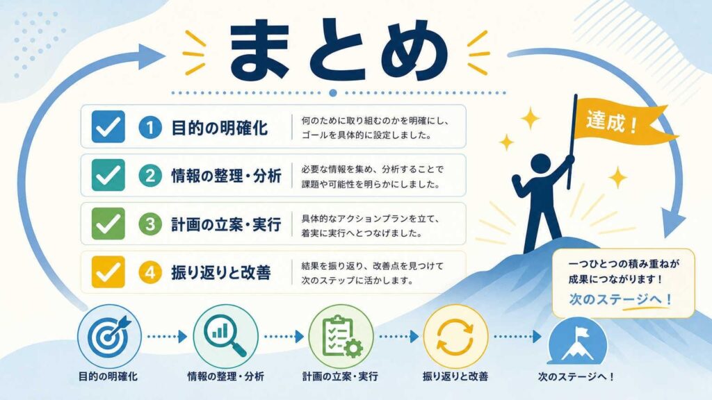 まとめ