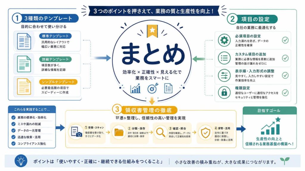 まとめ