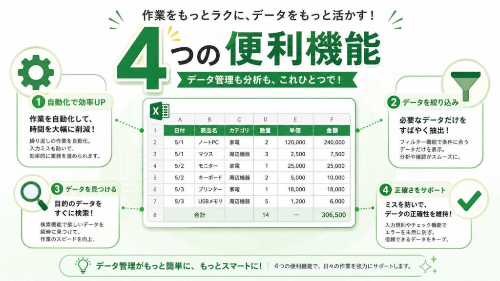 名簿管理をもっと便利にする機能4選