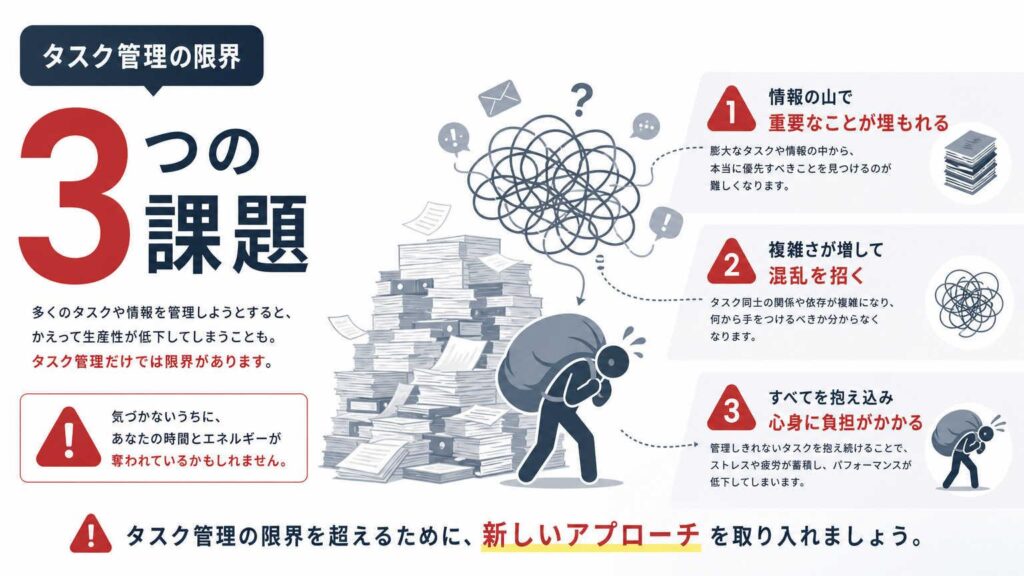 エクセルでのタスク管理における3つの限界