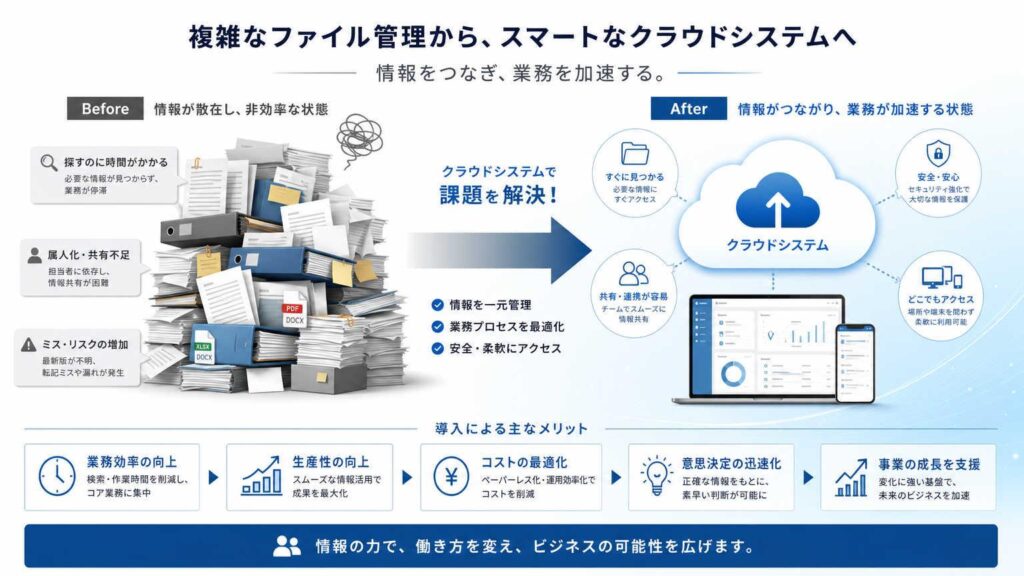 エクセル採用管理の限界を超えるなら @pocket