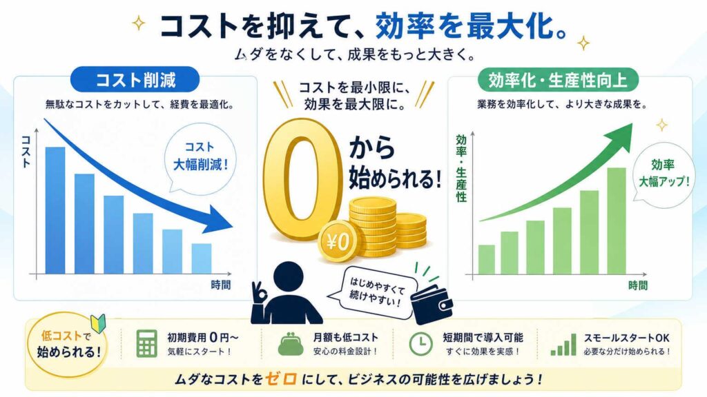 ④ 無料・低コストで始められる受発注管理システムの特徴