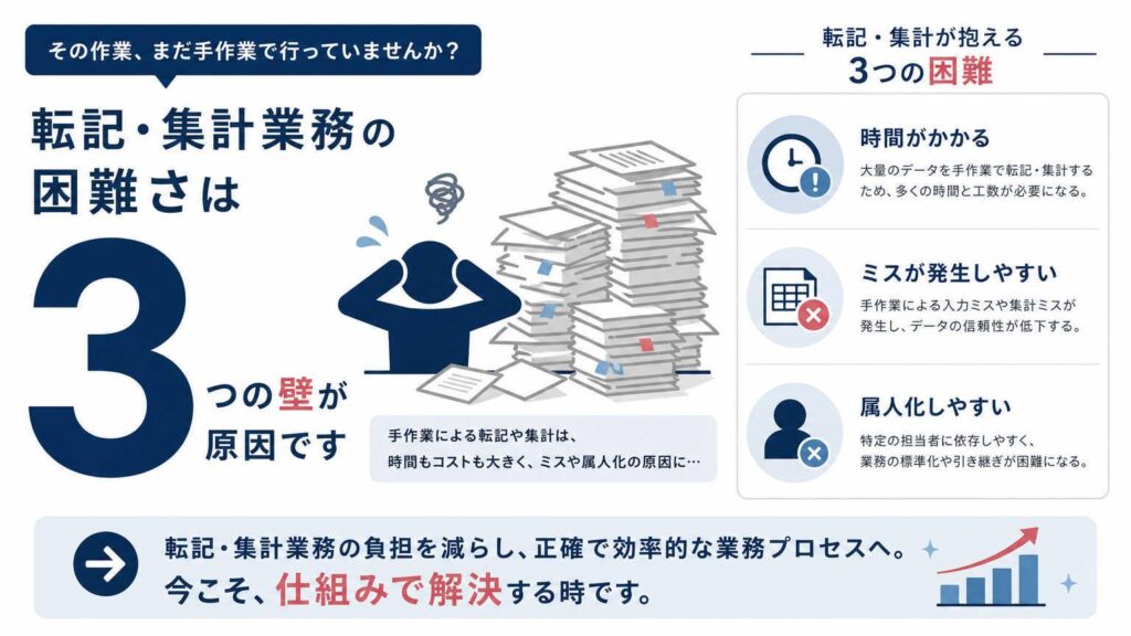 紙の点検記録管理が抱える3つの限界