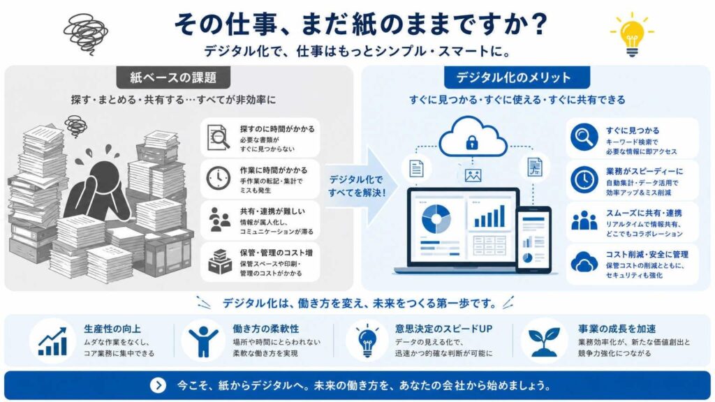 なぜ今、現場報告のデジタル化が必要なのか