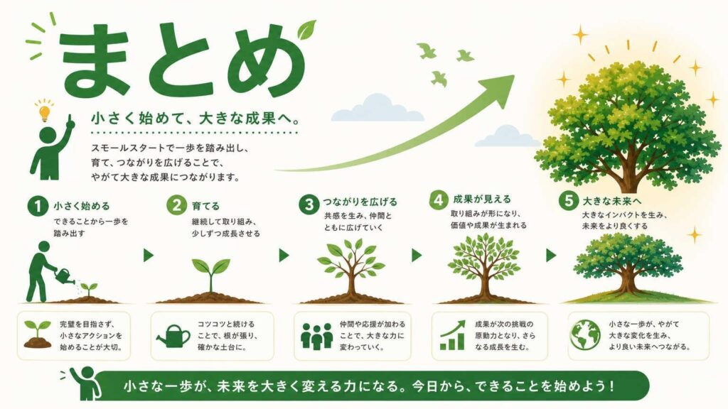 まとめ
