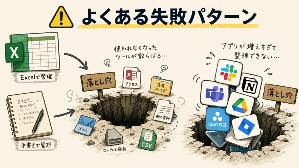 Excelや手書きから卒業できない人が陥りがちな落とし穴
