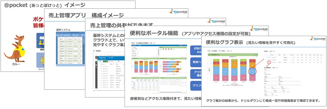 pocketを使った【売上管理】 - ユーザー情報登録