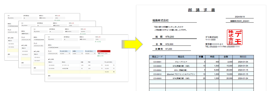 1取引1データの状態から請求書を起こす