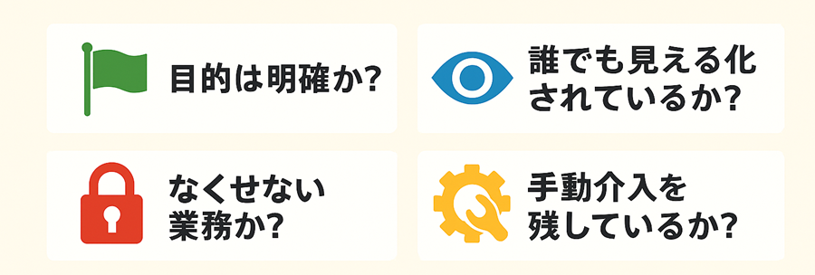 自動化が逆効果にならないためのチェックリスト 自動化が逆効果にならないためのチェックリスト