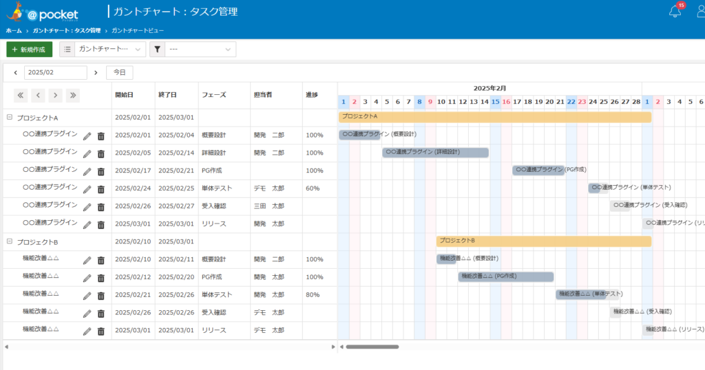 @pocketのガントチャート @pocketにガントチャートを簡単に作成管理できるプラグインが登場