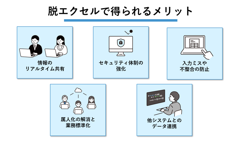 脱エクセルで得られる5つのメリット