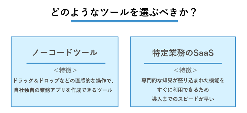 どのようなツールを選ぶべきか