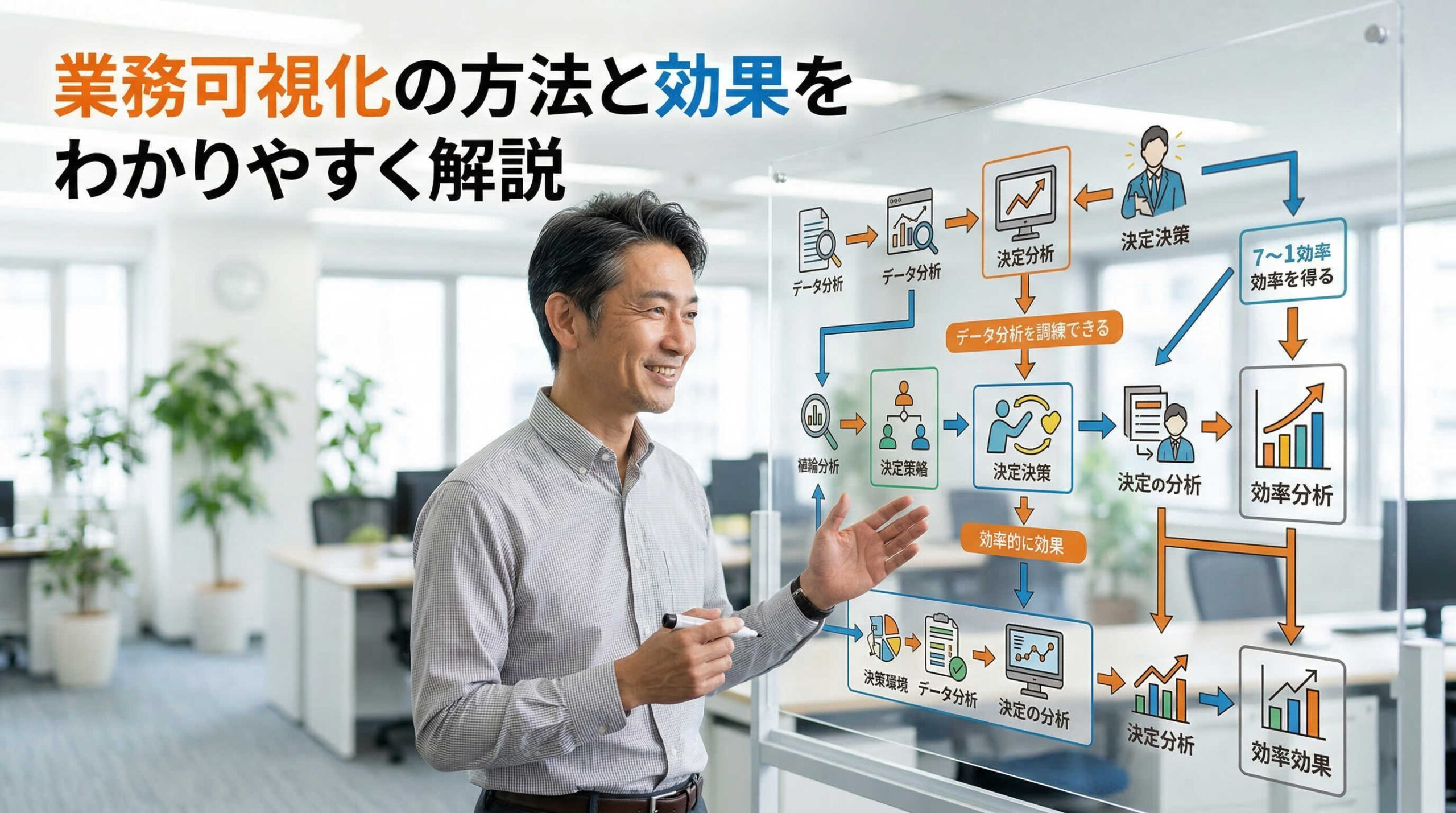 業務可視化の方法と効果をわかりやすく解説