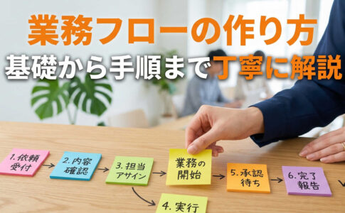 業務フローの作り方 基礎から手順まで丁寧に解説