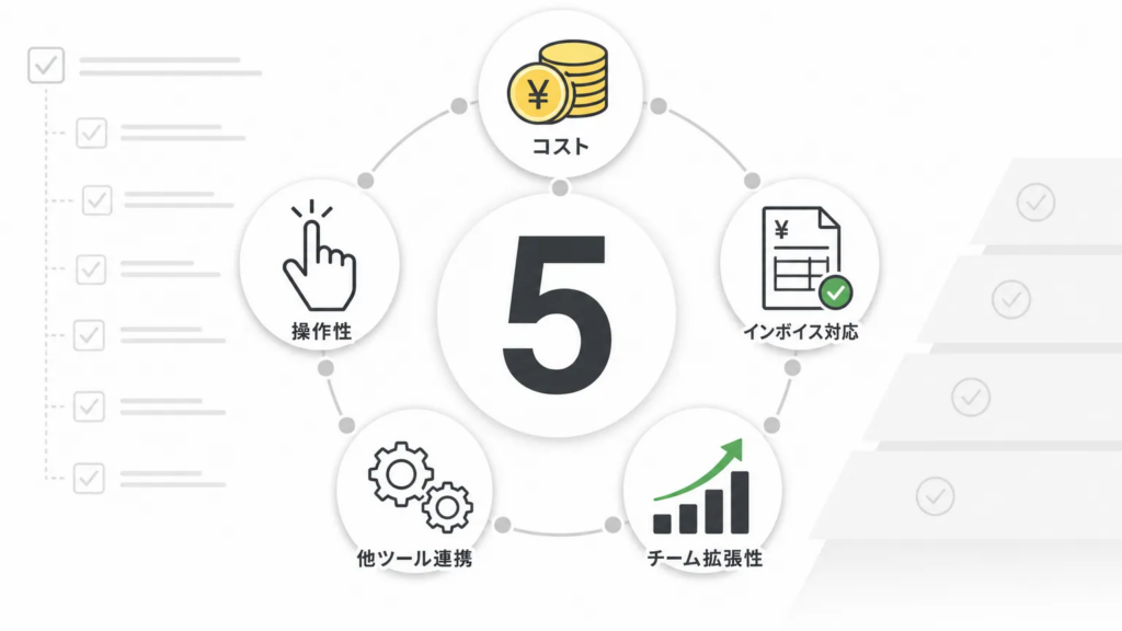 業務管理ツールの選び方：5つのポイント