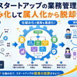 スタートアップの業務管理を仕組み化して属人化から脱却する方法