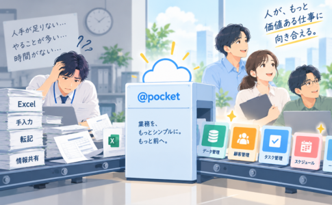 業務をシンプルに