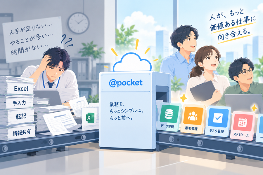 業務をシンプルに