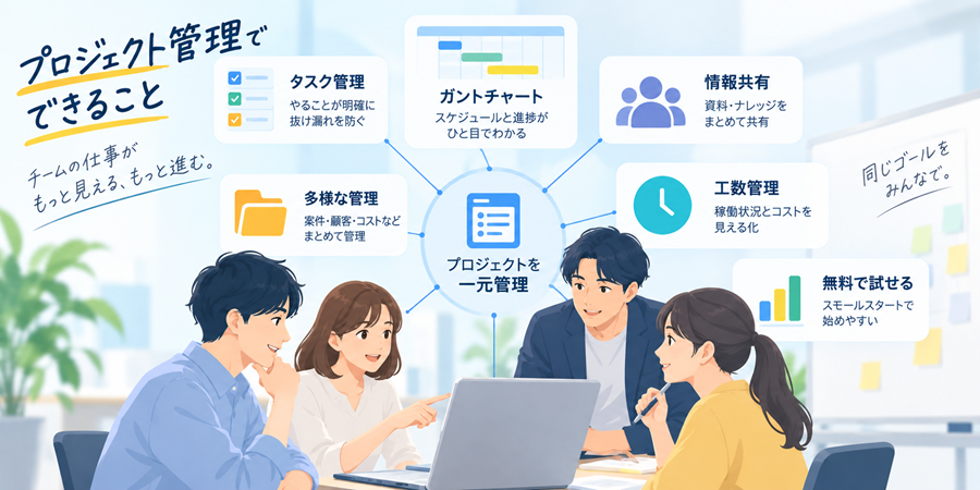 プロジェクト管理でできること
