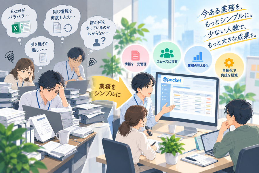 いまある業務をもっとシンプルに。