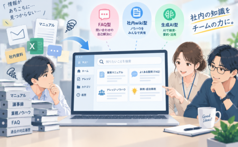 社内に散らばる知識・ノウハウを集約