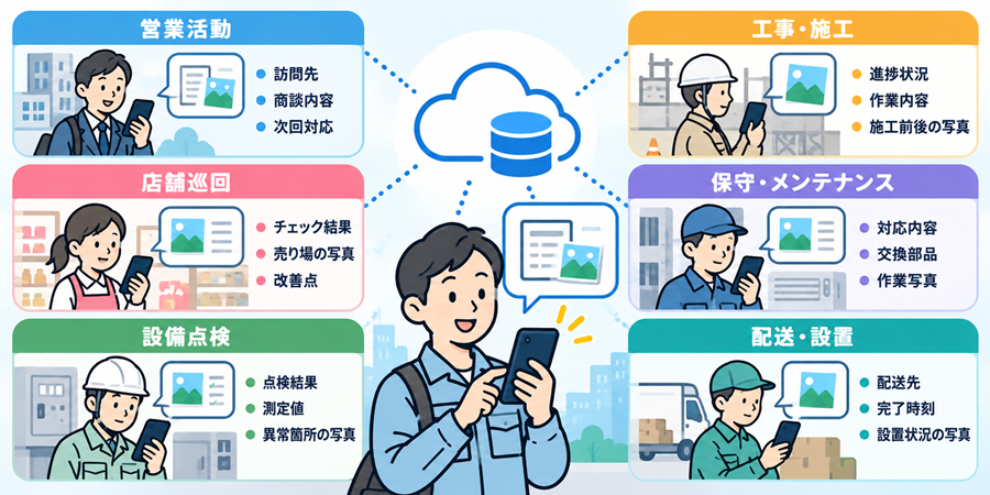 報告する人だけでなく、報告を受け取って管理する人の仕事も楽になる