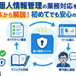 個人情報管理の業務対応を基本から解説！初めてでも安心の進め方