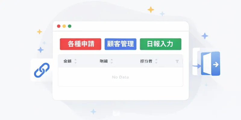 一覧複数ボタン追加カスタマイズ開発のイメージ画像