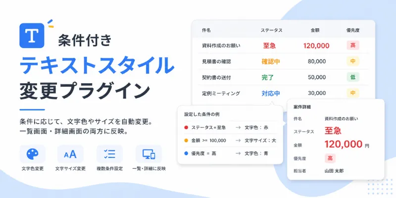 条件付きテキストスタイル変更プラグインのイメージ画像