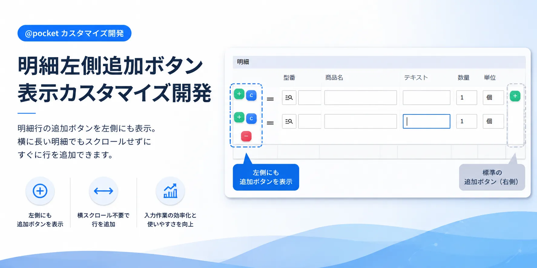 明細左側追加ボタン表示カスタマイズ開発のイメージ画像