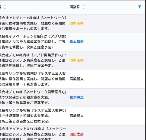 条件付きテキストスタイル変更プラグインの一覧画面イメージ