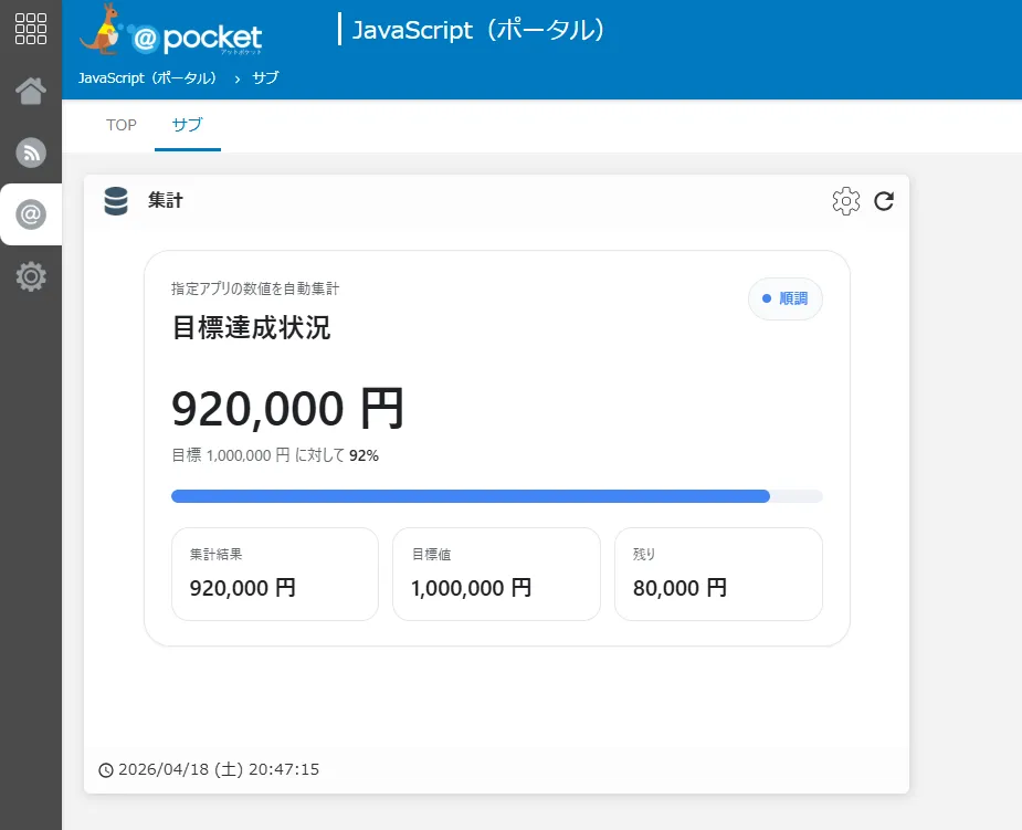 目標達成状況カスタマイズ開発のダッシュボード画面