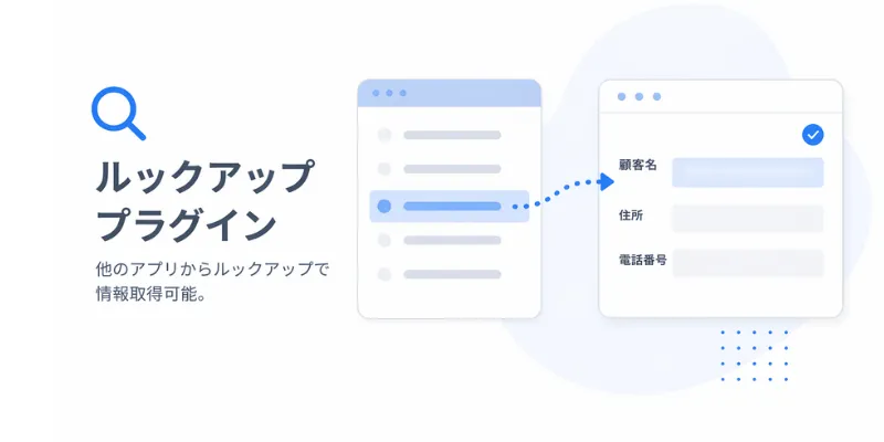 ルックアッププラグインのイメージ画像