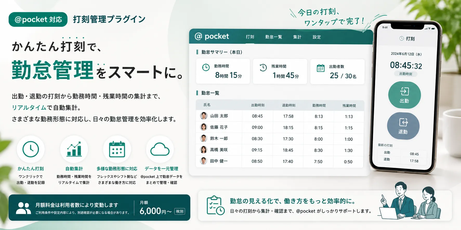 打刻管理プラグインのイメージ画像