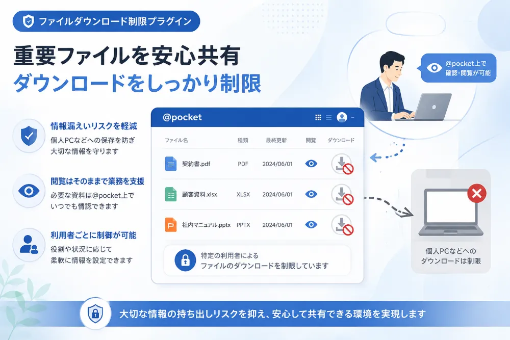 重要な社内ファイルのダウンロードを制限している活用事例