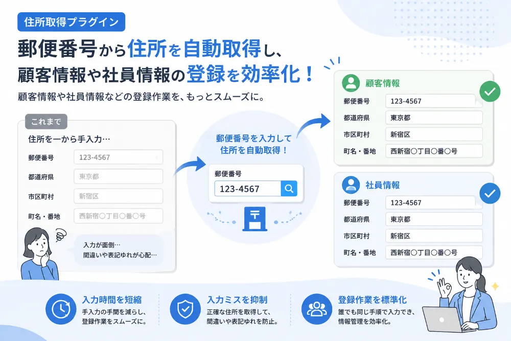 郵便番号を入力して住所を取得する顧客登録画面のイメージ