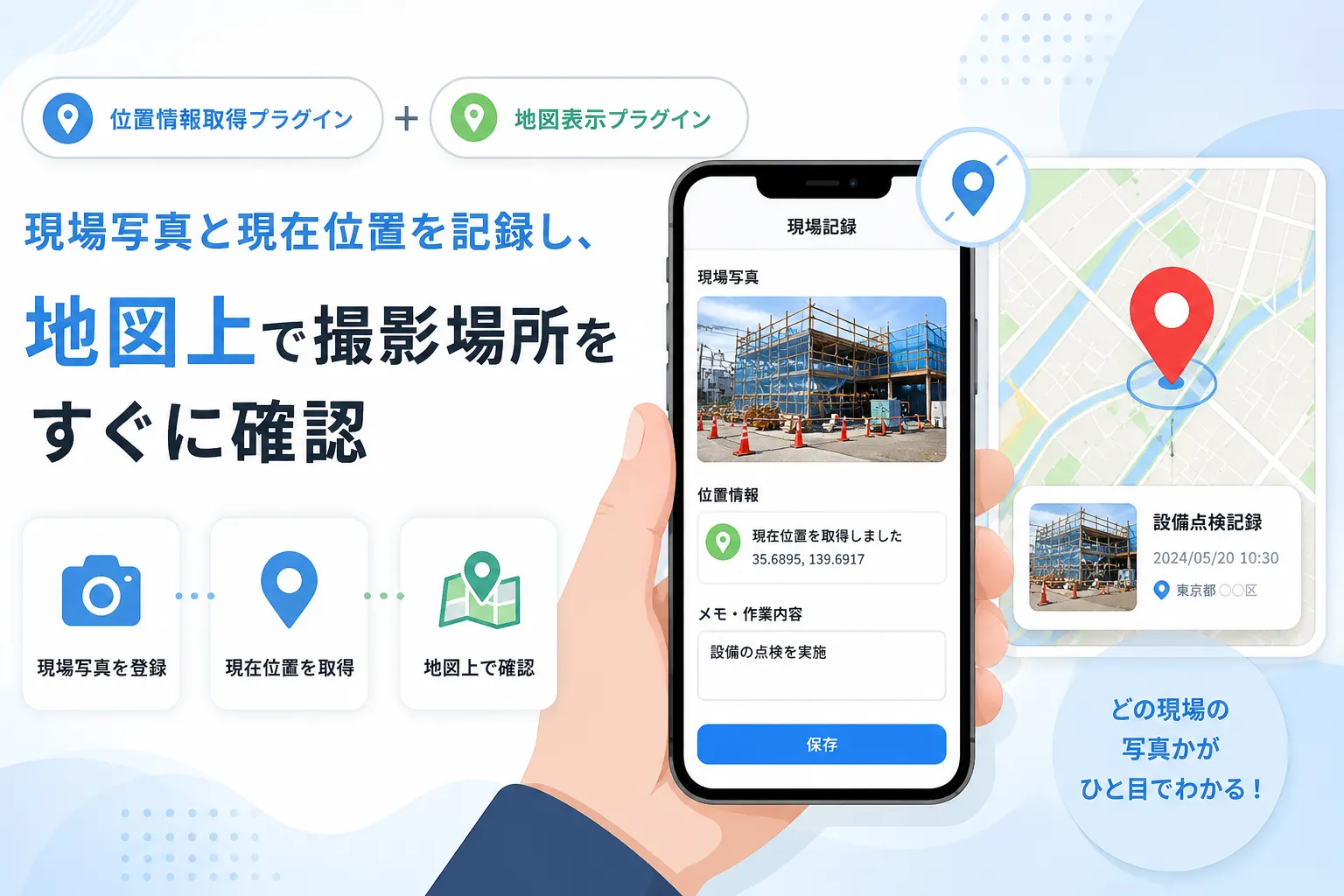 スマートフォンで現場写真と現在位置を登録し、地図上で撮影場所を確認する活用イメージ