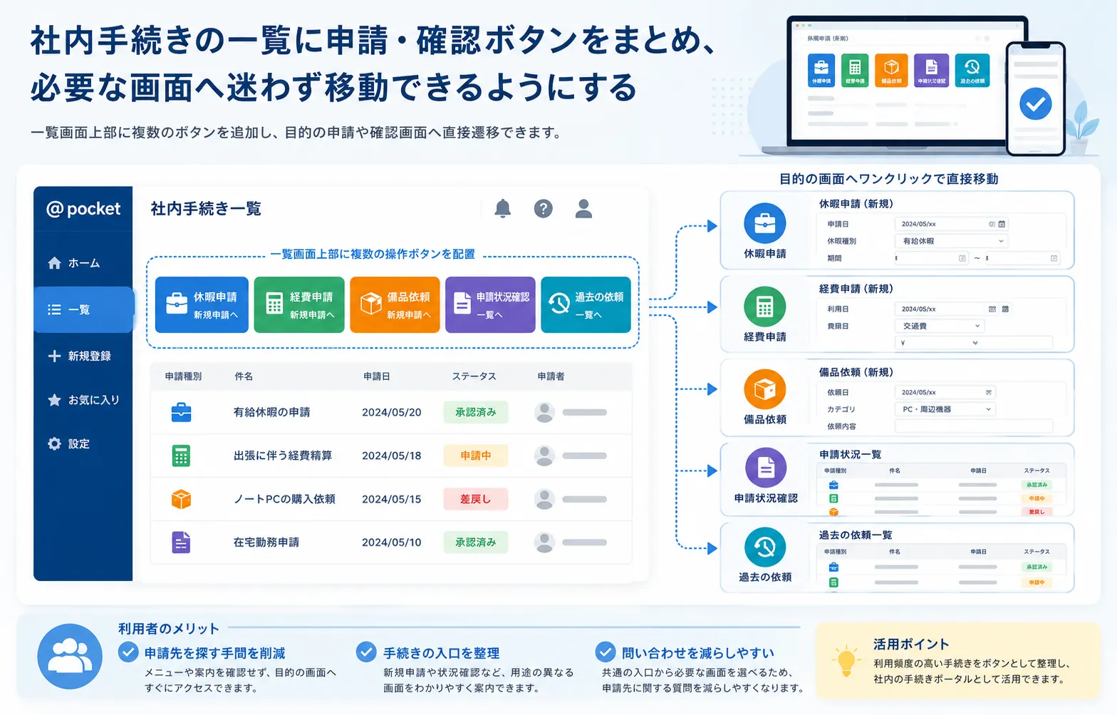 休暇申請や経費申請などの関連画面へ一覧上部のボタンから移動する活用イメージ