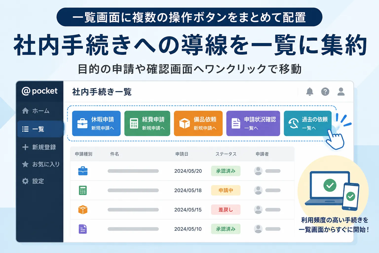社内手続きの一覧画面に複数の申請・確認ボタンをまとめた活用イメージ