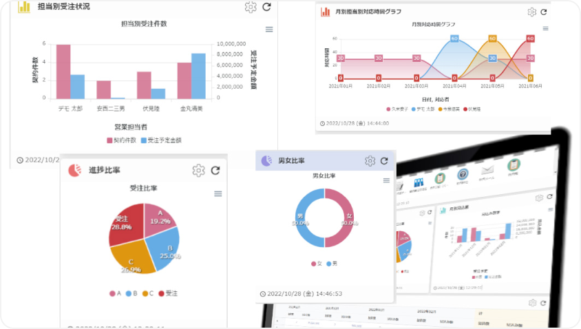 プラグイン活用イメージ