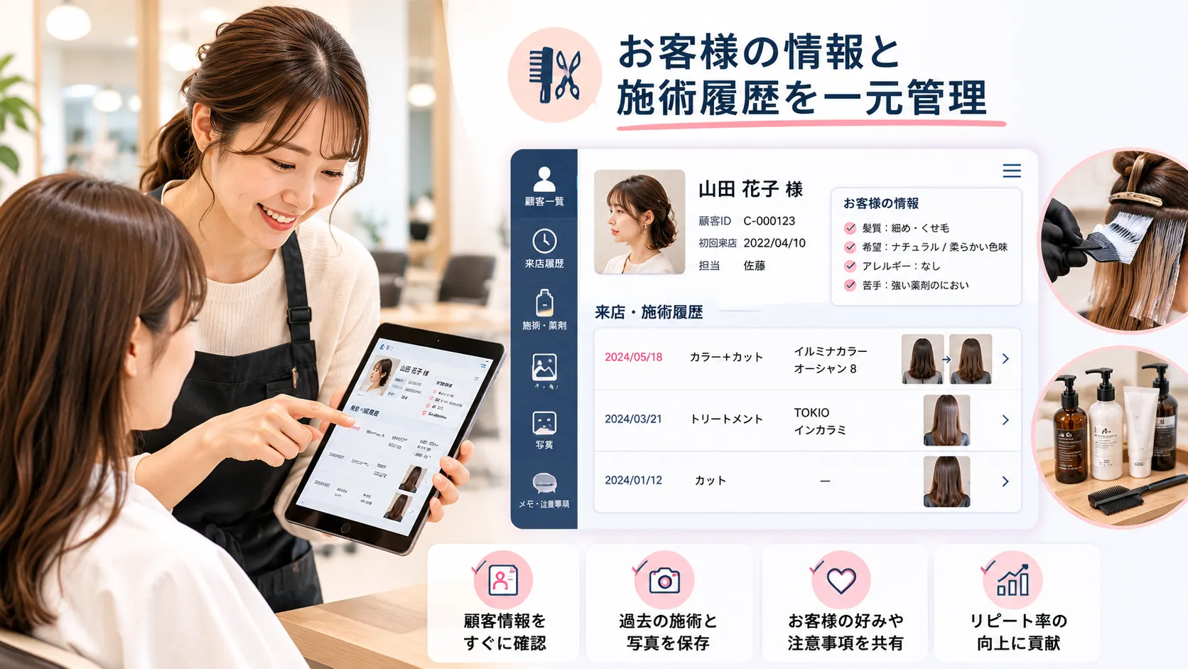 美容・サロンの顧客カルテと施術履歴を一元管理のイメージ