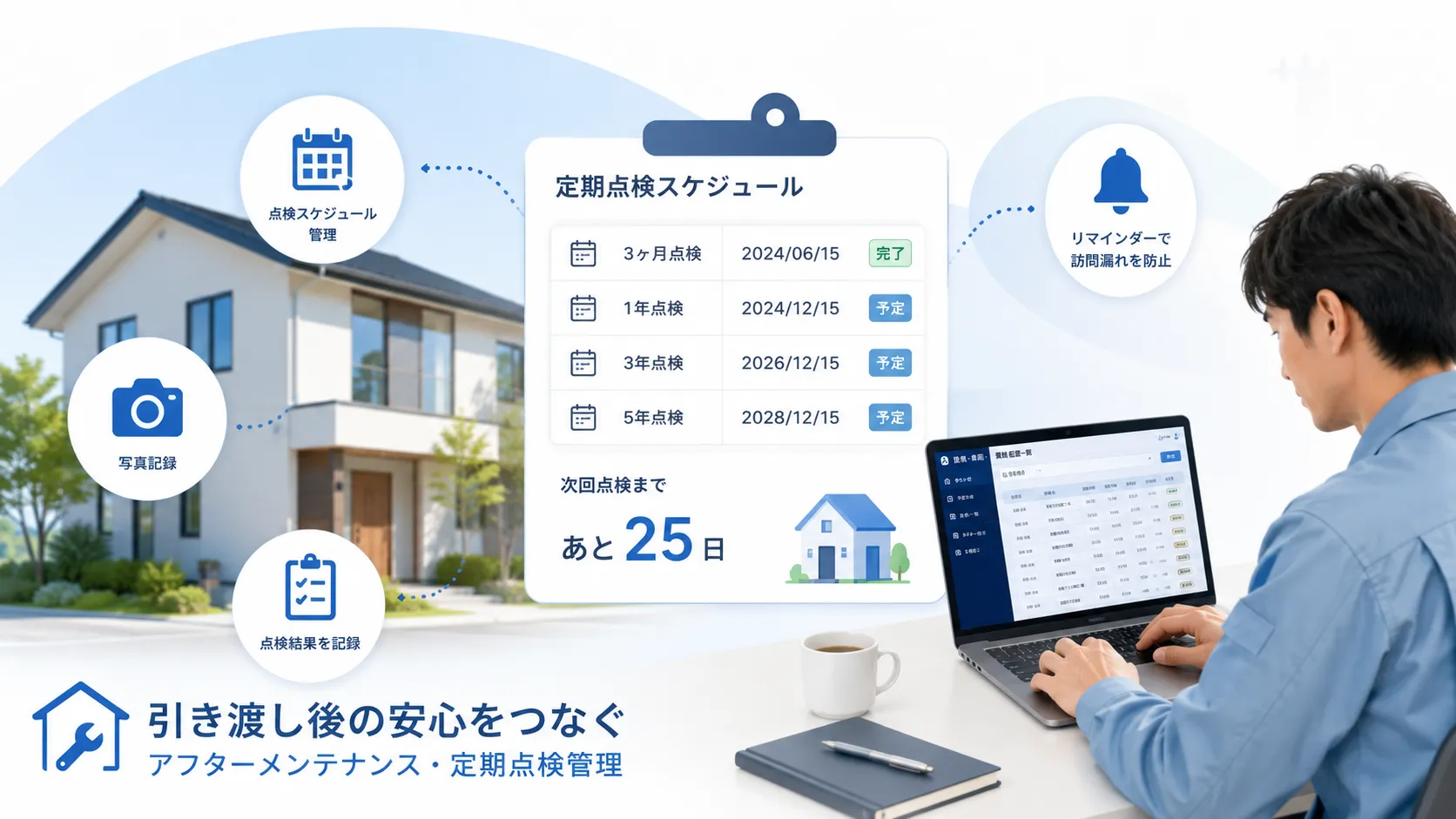アフターメンテナンスと定期点検を一元管理のイメージ