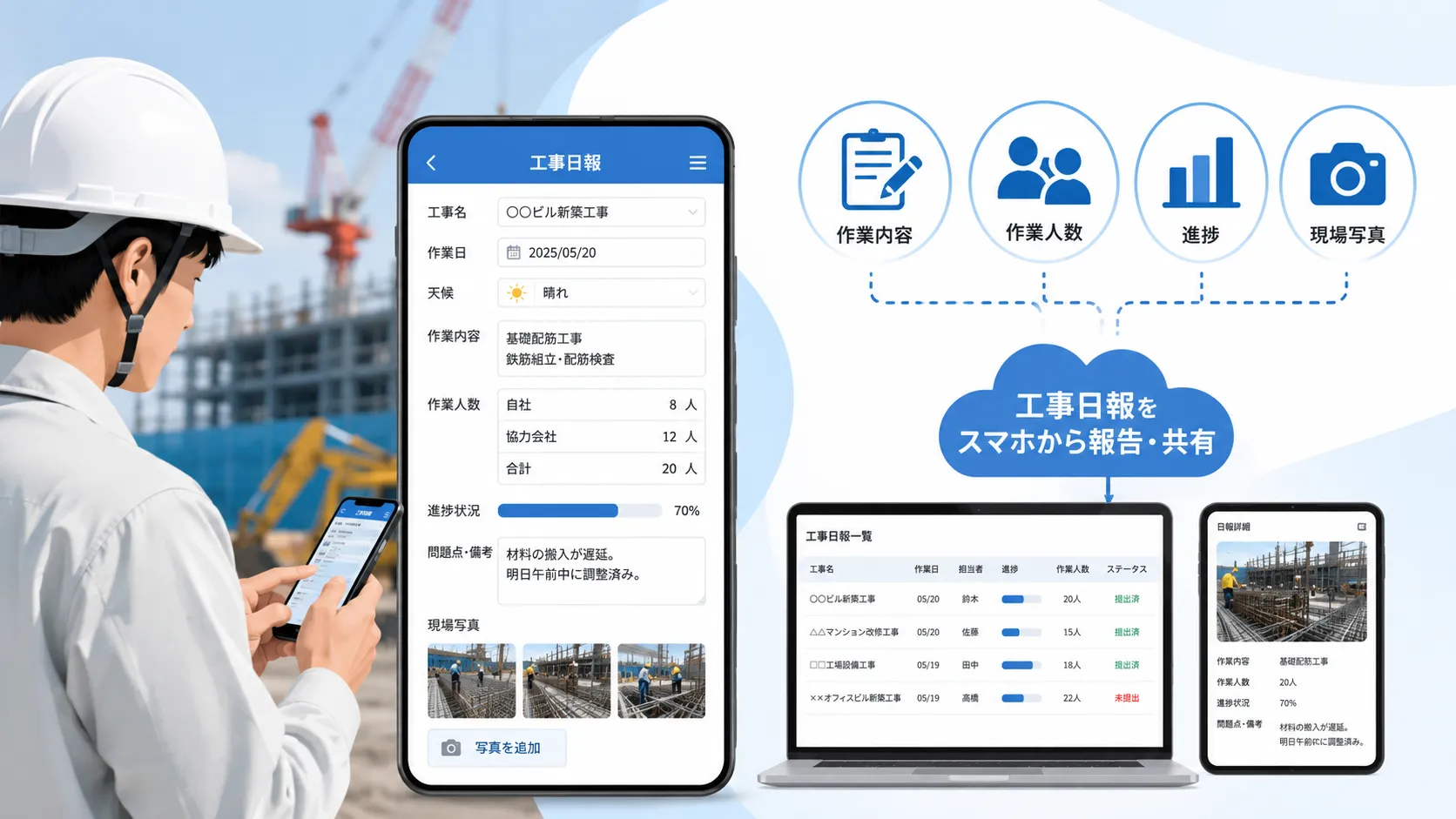 工事日報をスマホから登録・共有のイメージ