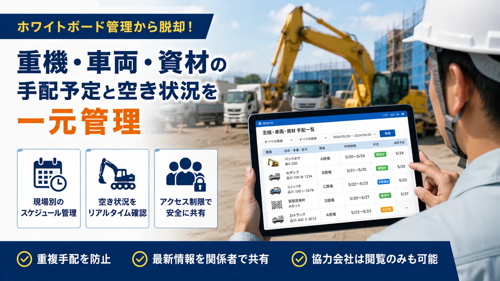 重機・車両・資材の手配予定を一元管理のイメージ