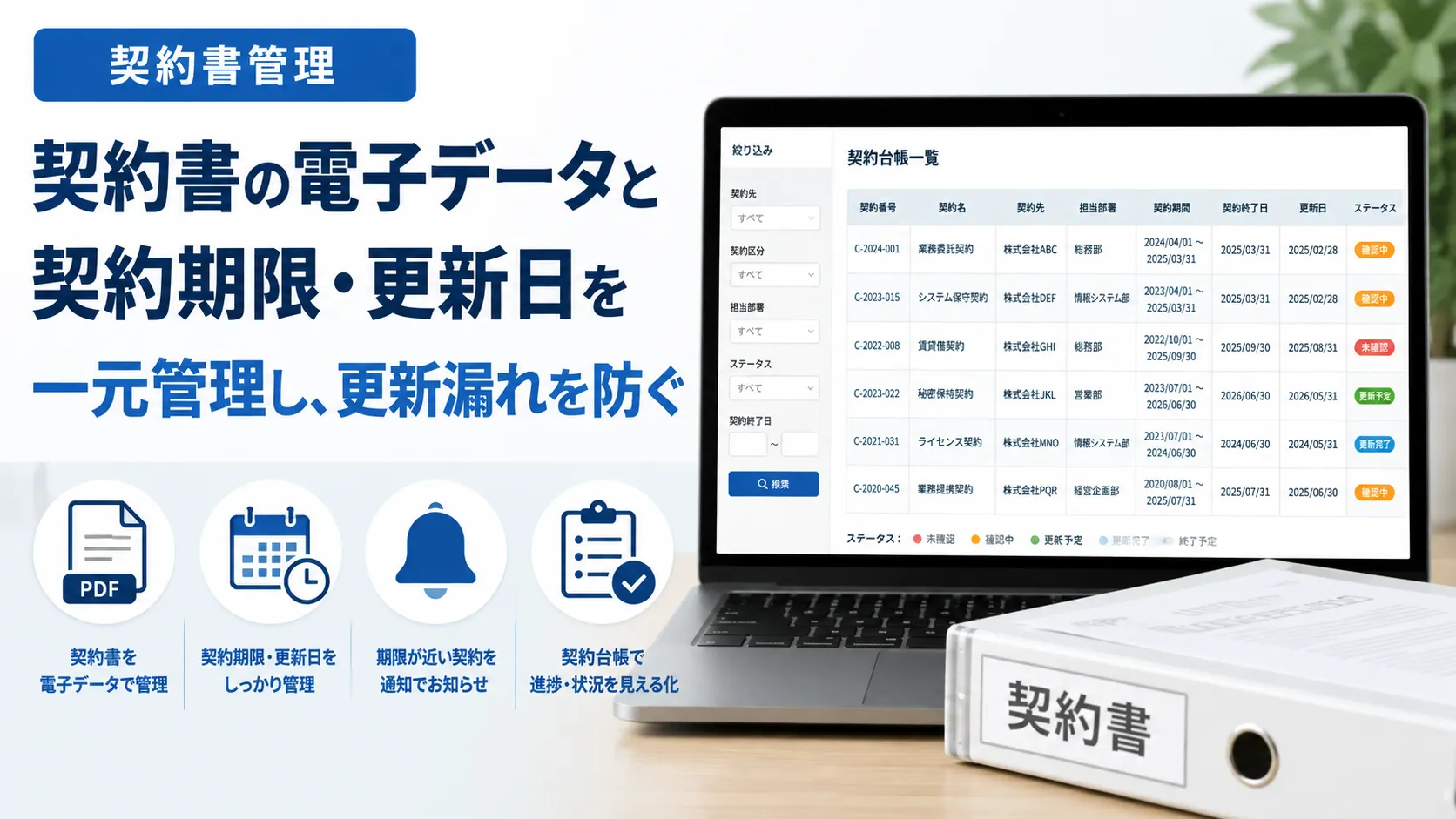 契約書と契約期限・更新日を一元管理のイメージ