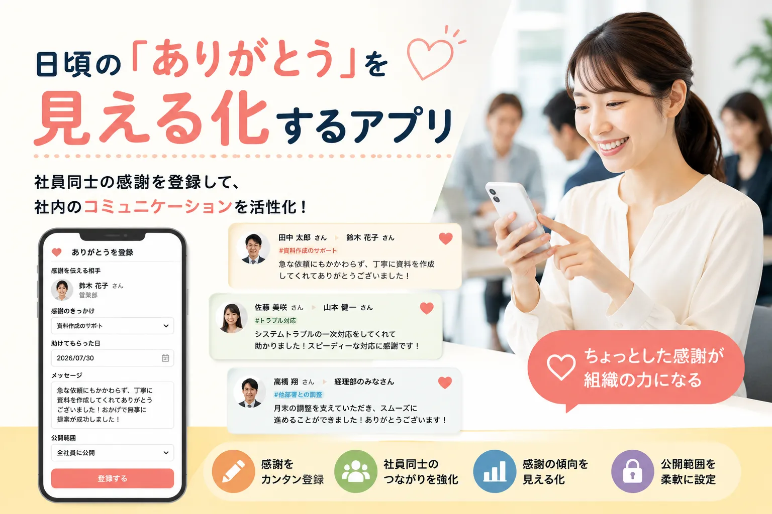オフィスで社員が同僚への感謝のメッセージをスマートフォンから登録しているイメージ