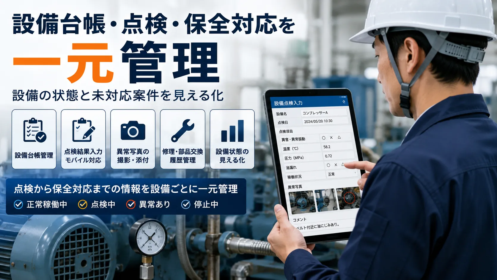 設備台帳・点検・保全対応を一元管理のイメージ