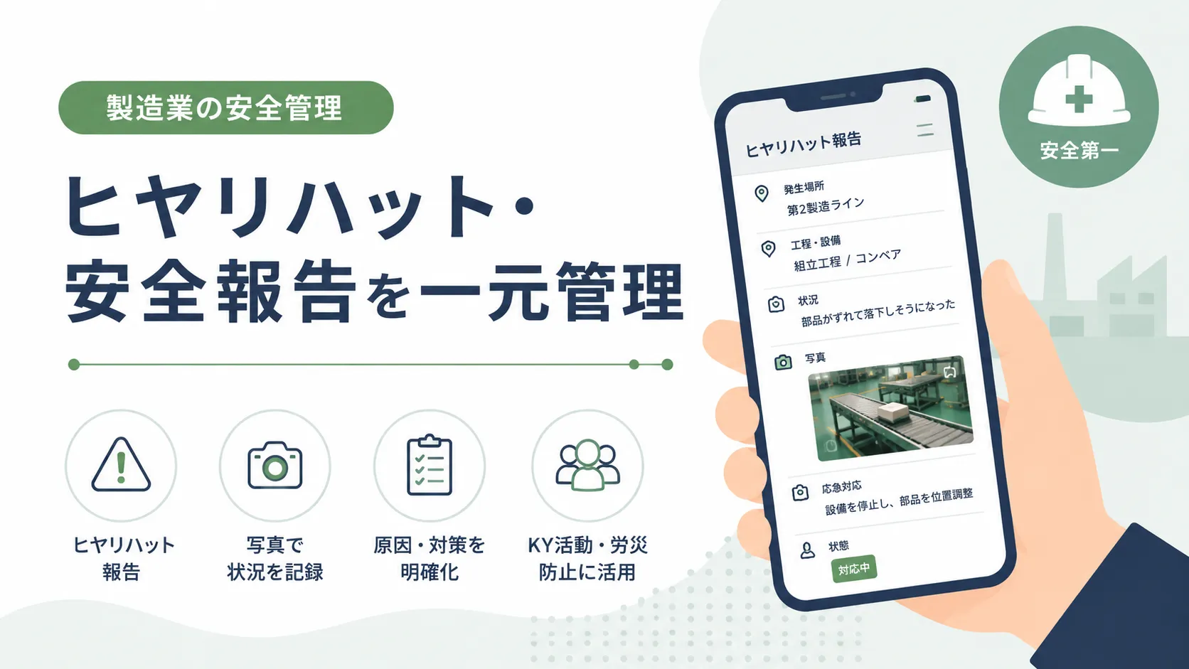 ヒヤリハット・安全報告と対策状況を一元管理のイメージ